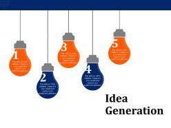 Idea generation r138 ppt powerpoint presentation icon summary