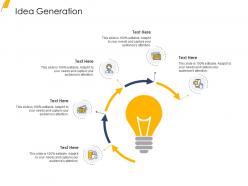 Idea generation r633 ppt powerpoint presentation influencers