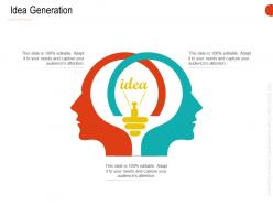 Idea generation r671 ppt powerpoint presentation slides information