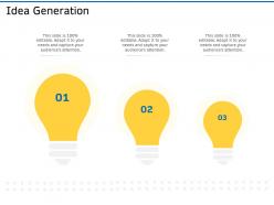 Idea generation r702 ppt powerpoint presentation inspiration slide download