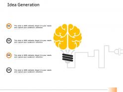Idea generation r730 ppt powerpoint presentation show ideas