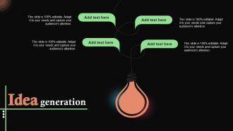Idea Generation Rapchat Investor Funding Elevator Pitch Deck