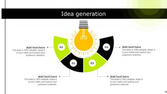 Idea Generation Reducing Business Frauds And Thefts Through Effective Financial Alm