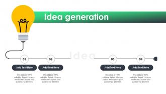 Idea Generation Reducing Inventory Wastage Through Warehouse Administration