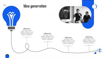 Idea Generation Remitbee Investor Funding Elevator Pitch Deck Ppt Portrait
