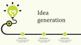 Idea Generation Seamless Onboarding Journey To Increase Customer Response Rate