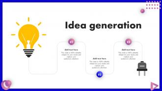 Idea Generation SEO Marketing Strategy Development Plan