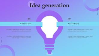 Idea Generation Service Marketing Plan To Improve Business Performance