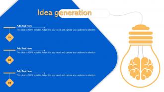 Idea Generation Short Code Message Marketing Strategies MKT SS V