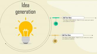 Idea Generation Sms Promotional Campaign Marketing Tactics Mkt Ss V
