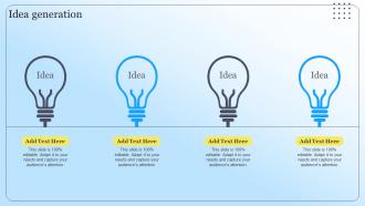 Idea Generation Steps To Create Content Marketing Strategy Ppt Summary