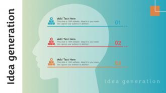 Idea Generation Stock Inventory Procurement And Warehouse Management System