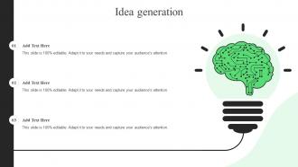 Idea Generation Strategic Guide For Ecommerce Marketing Strategies