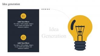 Idea Generation Strategic Marketing Guide For Restaurant Promotion