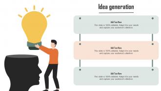 Idea Generation Strategic Plan For Shareholders Relationship Building