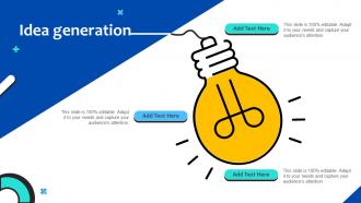 Idea Generation Strategies For Adopting Ambush Marketing Promotions MKT SS V