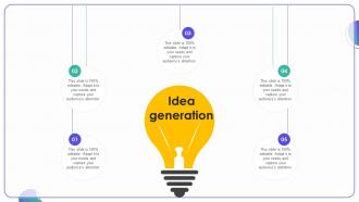 Idea Generation Strategies For Managing Client Leads