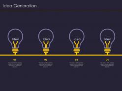 Idea generation supplier relationship management strategy ppt ideas