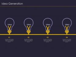Idea generation supplier relationship management strategy ppt ideas