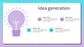 Idea Generation Talent Recruitment Strategy By Using Employee Value Proposition
