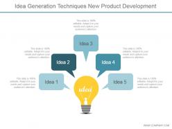 Idea generation techniques new product development powerpoint topics
