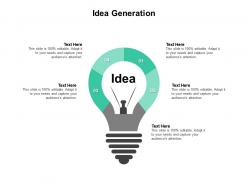 Idea generation technology innovation c326 ppt powerpoint presentation inspiration introduction