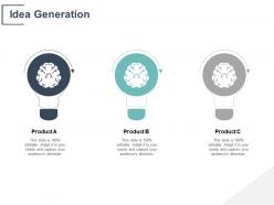 Idea generation technology marketing c244 ppt powerpoint presentation gallery inspiration
