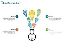 Idea generation technology marketing e107 ppt powerpoint presentation infographics files