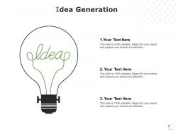 Idea generation technology planning c191 ppt powerpoint presentation gallery visual aids