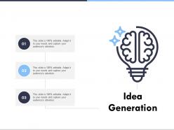 Idea generation technology ppt powerpoint presentation ideas background image