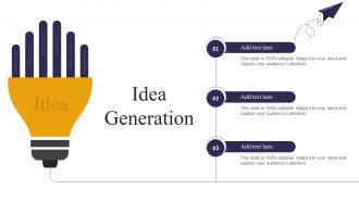 Idea Generation Travel Consultant Business Plan Ppt Professional BP SS