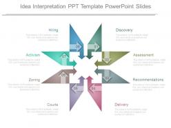 Idea interpretation ppt template powerpoint slides