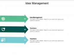 Idea management ppt powerpoint presentation portfolio format ideas cpb