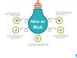 Idea or blub technology marketing planning innovation strategy
