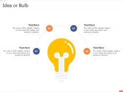 Idea or bulb entertainment electronics investor