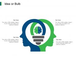 Idea or bulb innovation i209 ppt powerpoint presentation model design inspiration
