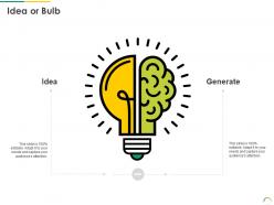 Idea or bulb post ipo equity investment pitch ppt portrait