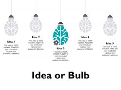 Idea or bulb technology i68 ppt powerpoint presentation file design inspiration