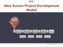 Idea screen project development model sample of ppt