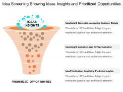 Idea screening showing ideas insights and prioritized opportunities