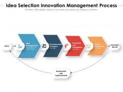 Idea selection innovation management process