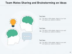 Idea Sharing Business Successfully Implementing Solutions Innovative Organizational
