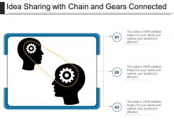 Idea sharing with chain and gears connected