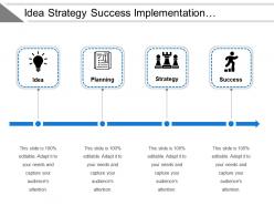 Idea strategy success implementation roadmap image