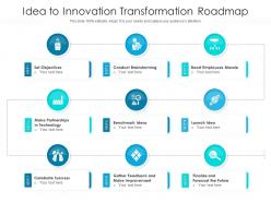 Idea to innovation transformation roadmap