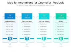 Idea to innovations for cosmetics products