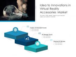 Idea to innovations in virtual reality accessories market