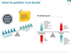 Ideal acquisition cost model powerpoint templates microsoft