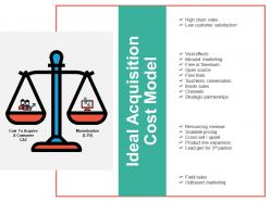 Ideal acquisition cost model strategic partnerships compare ppt powerpoint slides