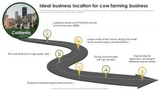 Ideal Business Location For Cow Farming Business Plan BP SS